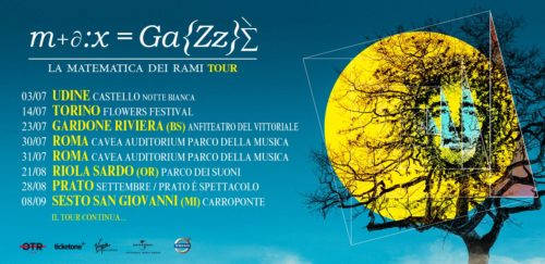 Max Gazzè La Matematica dei Rami Tour 2021